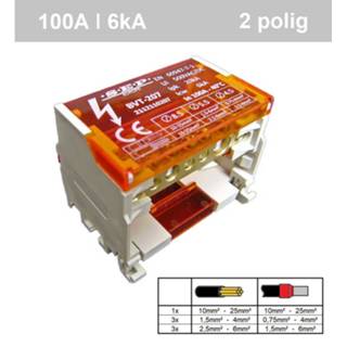SEP 2 polig verdeelset 100A 2x 7 aansluitingen 500VAC/DC 8718959008757