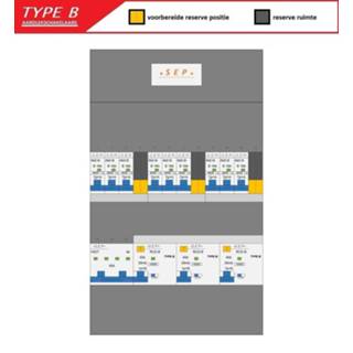 👉 SEP (Type B) verdeler CHB24 HS, 3xALS2, 9xINS (3F) 8718959018619