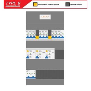 👉 SEP (Type B) verdeler CHB36 HS, 3xALS2, 8xINS, 1xForn (3F) 8718959018848