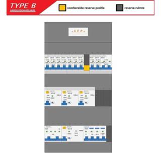 👉 SEP (Type B) verdeler CHB36 HS, 3xALS2, 1xALS4, 9xINS, 1xKrg, 1xForn (3F) 8718959018961