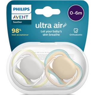 👉 Speen active jongens meisjes Philips Avent Ultra Air Fopspeen 0-6 maanden Jongen/Meisje 2 stuks 8710103993056