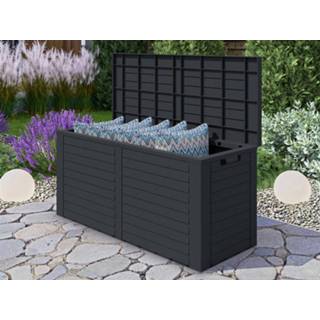 👉 Opbergbox antraciet tuin ECRO 5400943239225