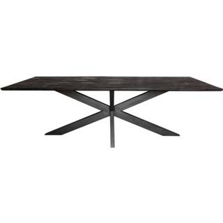 👉 Eetkamertafel Zwart - Eetkamertafel Daan - Eettafel industrieel 200 cm