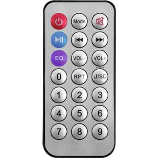 Afstandsbediening EUROLITE IR-24 Remote Control 4026397616613