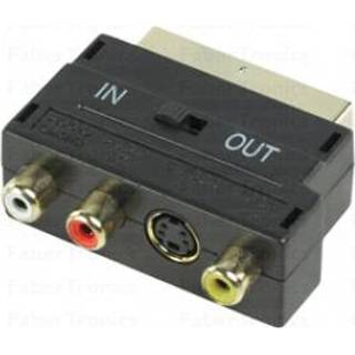👉 Zwart plastic Scart Plug RCA Vrouwelijk S-VHS Contraplug adapter naar 5412810183210