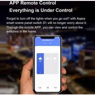 👉 Switch Aqara Smart Scene Panel S1 Zigbee 3.0