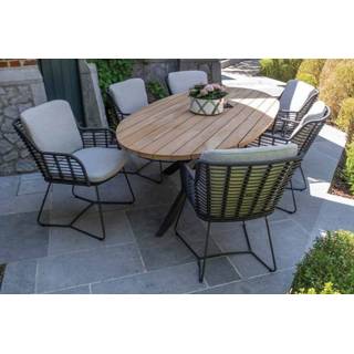 👉 Tuinset 4 Seasons Outdoor | Fabrice-Prado