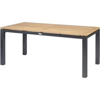 👉 Terrastafel Exotan | Tuintafel Memphis 170 x 100 76 cm Antracite