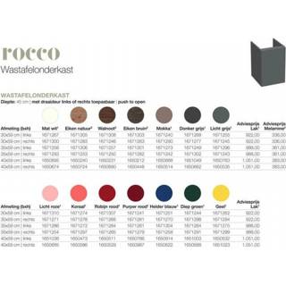 👉 Onderkastje bruin eiken Blinq Intent onderkast 40x45x59cm - deur links 8717493142002