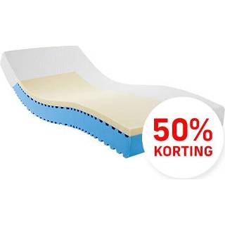 👉 Matras Visco Climate Ultra
