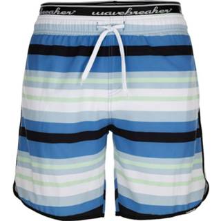 Zwemshort met print Wavebreaker Blauw