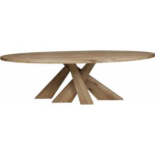 Vergadertafel Porto Alegre Verg ader tafel Vergadertafel Porto Alegre
