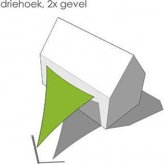 👉 RVS Bevestigingsset driehoek 2x gevel