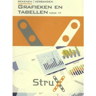 👉 Rekenen verbanden: Grafieken en tabellen voor 1F. Martens, Lisanne, Hardcover