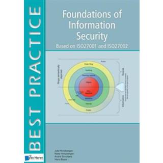 👉 ICT Management Foundations of Information Security - eBook Van Haren Publishing (9087536348) 9789087536343