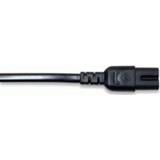 👉 Mannen Manhattan Power Cable for IP Camera 7666233391006