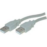 👉 S-Conn 1.8m USB 2.0 A 4017538770028