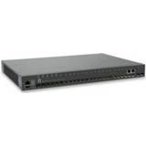 👉 Switch grijs mannen LevelOne GTL-2882 Managed network L3 Gigabit Ethernet (10/100/1000) 4015867198995