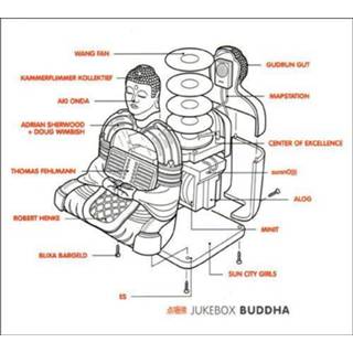 Jukebox Buddha 801670027720