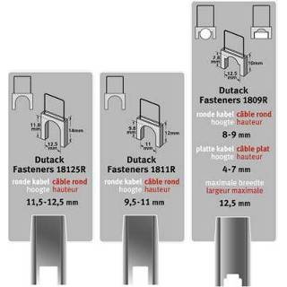 👉 Kabelniet 1825 Cnk 14mm blister/200 st. 8712008066699