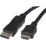 👉 DisplayPort naar HDMI kabel 3 meter 8716309080002