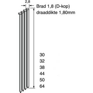 👉 Dutack 5150014 DA18 Brad - D-Kop - Verzinkt - 1,8 x 50mm (4000st)