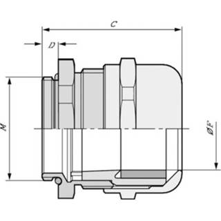 👉 Wartel messing M25 LappKabel SKINTOPÂ® MS-IS-M 25X1,5 25 stuks 4044773169676