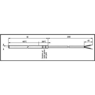 👉 Temperatuursensor Sensortype J Meetbereik temperatuur-50 tot 400 Â°C Kabellengte 2 m Sensor-Ã 6 mm Enda 2050000075049