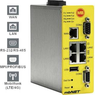 👉 Router MB Connect Line GmbH Industrie USB, LAN, LTE, MPI, Profibus Aantal ingangen: 4 x uitgangen: 2 24 V/DC 4016139002552