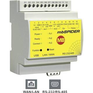 👉 Modem MB Connect Line GmbH Data LAN, RS-232, RS-485 Aantal ingangen: 4 x uitgangen: 1 24 V/DC 4016139002590