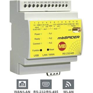 👉 Modem MB Connect Line GmbH Data LAN, WiFi Aantal ingangen: 4 x uitgangen: 1 24 V/DC 4016139002606
