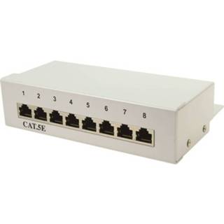 👉 LogiLink NP0038 Netwerk-patchbox 8 poorten CAT 5e 4260113567968