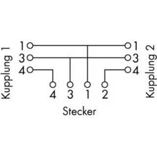 👉 WAGO 756-9301/040-000 Sensor-/actor verdeler en adapter M12 Adapter, Y-vorm 1 stuks 4045454835644
