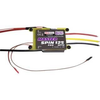 👉 Vliegtuig Brushless snelheidsregelaar voor RC Jeti MasterSPIN 125 Pro OPTO 4250320229612