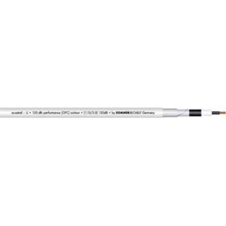 👉 Sommer Cable 600-0960LLX Coaxkabel Buitendiameter: 6.80 mm 120 dB Wit Per meter