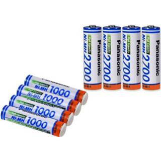 👉 Batterij kunststof active NiMH Mignon (AA) batterijen, 2700mAh - 4 stuks in verpakking 4042883392182