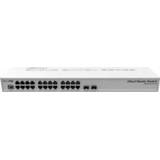 👉 Grijs Mikrotik CRS326-24G-2S+RM L2 Gigabit Ethernet (10/100/1000) Power over (PoE) netwerk- 5711783841074