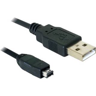 👉 DeLOCK USB cable 2.0 mini 4-Pin Hirose 1,5m