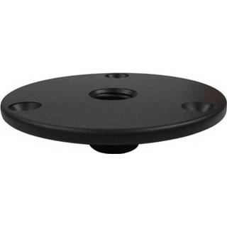 👉 Electro Voice Inbouwflens met M20 schroefdraad