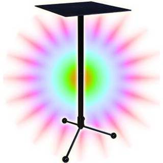 👉 Tafel Stage table -