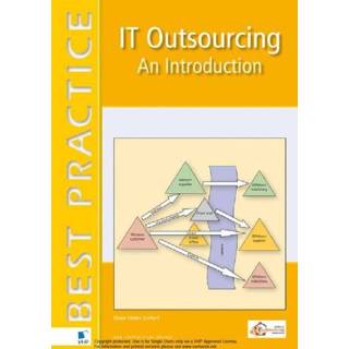 IT Outsourcing - Guus Delen ebook 9789087536183