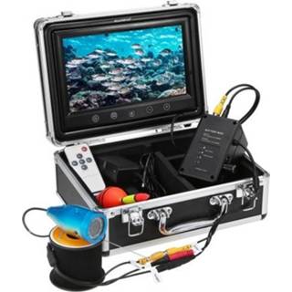 👉 Monitor Portable 7