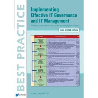 👉 Mannen Implementing Effective It Governance And Management Best Practice - Gad J. Selig 9789401800082