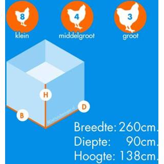 Kippenhok Maxima Nodig Prijsbestnl