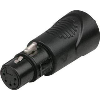 👉 DAP FLA41 XLR Female 5p naar RJ45 verloopplug