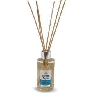 👉 Huis geur active Green Tree Huisparfum Coconut Paradise