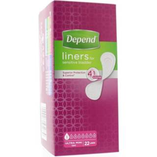 Tena Lady Incontinentie Mini Magic Vrouwen Tena Lady Incontinentie Mini Magic 7322540118056